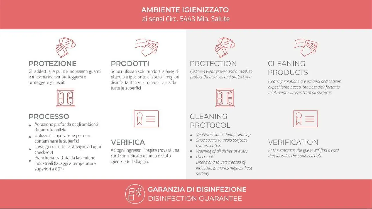 Appartamento Italianway - Traiano 37 Milano